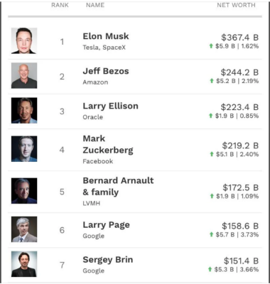 KILL THEM
Keywords: UraniumOne, Venture Capital Collusion, Vinod Khosla, Goldman Sachs Stock Market Rigging, Gay Silicon Valley, Google bribes regulators, Silicon Valley No Poaching Lawsuit, The AngelGate Scandal, stock market rigging, google election rigging, frank guistra,