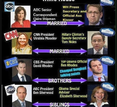 MEDIA-SCUM-BAG-MANIPULATORS-copy-THE-SILICON-VALLEY-TECH-MAFIA-394x360
Keywords: Big tech mobsters,Dark money payola, Rare Earth Mines, New America Foundation Corruption, Obama, Obama Campaign Finance, Obama FEC violations, Palo Alto Mafia, Paypal Mafia, Pelosi Corruption, Political bribes, Political Insider,  Eric Schmidt Sex Penthou