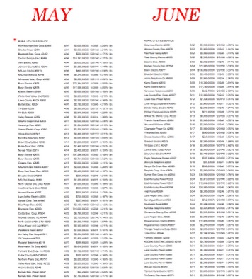 chart(3)
Keywords: Big tech mobsters,Dark money payola, Rare Earth Mines, New America Foundation Corruption, Obama, Obama Campaign Finance, Obama FEC violations, Palo Alto Mafia, Paypal Mafia, Pelosi Corruption, Political bribes, Political Insider,  Eric Schmidt Sex Penthou