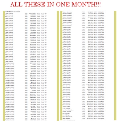 chart(5)
Keywords: Big tech mobsters,Dark money payola, Rare Earth Mines, New America Foundation Corruption, Obama, Obama Campaign Finance, Obama FEC violations, Palo Alto Mafia, Paypal Mafia, Pelosi Corruption, Political bribes, Political Insider,  Eric Schmidt Sex Penthou