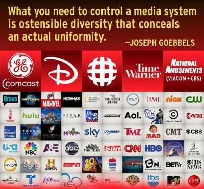 AMERICAN MEDIA
Keywords: Big tech mobsters,Dark money payola, Rare Earth Mines, New America Foundation Corruption, Obama, Obama Campaign Finance, Obama FEC violations, Palo Alto Mafia, Paypal Mafia, Pelosi Corruption, Political bribes, Political Insider,  Eric Schmidt Sex Penthou