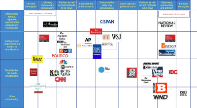 C4wlJXOWEAAhfkK (1)
Keywords: Big tech mobsters,Dark money payola, Rare Earth Mines, New America Foundation Corruption, Obama, Obama Campaign Finance, Obama FEC violations, Palo Alto Mafia, Paypal Mafia, Pelosi Corruption, Political bribes, Political Insider,  Eric Schmidt Sex Penthou