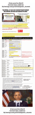 CHART OF OBAMA TREASON Dept of Energy Slush Fund Stock Market Scam Corruption
Keywords: Big tech mobsters,Dark money payola, Rare Earth Mines, New America Foundation Corruption, Obama, Obama Campaign Finance, Obama FEC violations, Palo Alto Mafia, Paypal Mafia, Pelosi Corruption, Political bribes, Political Insider,  Eric Schmidt Sex Penthou