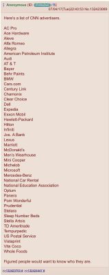 CNN DOG FEED
Keywords: Big tech mobsters,Dark money payola, Rare Earth Mines, New America Foundation Corruption, Obama, Obama Campaign Finance, Obama FEC violations, Palo Alto Mafia, Paypal Mafia, Pelosi Corruption, Political bribes, Political Insider,  Eric Schmidt Sex Penthou