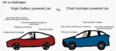 H2-VS-EV
Keywords: Big tech mobsters,Dark money payola, Rare Earth Mines, New America Foundation Corruption, Obama, Obama Campaign Finance, Obama FEC violations, Palo Alto Mafia, Paypal Mafia, Pelosi Corruption, Political bribes, Political Insider,  Eric Schmidt Sex Penthou