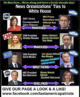 MEDIA-SCUM-BAG-MANIPULATORS-copy-THE-SILICON-VALLEY-TECH-MAFIA
Keywords: Big tech mobsters,Dark money payola, Rare Earth Mines, New America Foundation Corruption, Obama, Obama Campaign Finance, Obama FEC violations, Palo Alto Mafia, Paypal Mafia, Pelosi Corruption, Political bribes, Political Insider,  Eric Schmidt Sex Penthou
