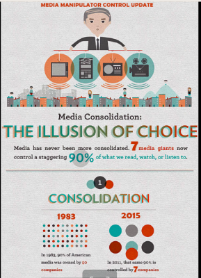 MEDIACONTROL1  Silicon Valley Tech Oligarchs And Their Operatives ARE The Deep State
Keywords: Big tech mobsters,Dark money payola, Rare Earth Mines, New America Foundation Corruption, Obama, Obama Campaign Finance, Obama FEC violations, Palo Alto Mafia, Paypal Mafia, Pelosi Corruption, Political bribes, Political Insider,  Eric Schmidt Sex Penthou