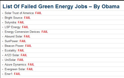 OBAMAS FAILURES AND DOE CORRUPTION  Silicon Valley Tech Oligarchs And Their Operatives ARE The Deep State
Keywords: Big tech mobsters,Dark money payola, Rare Earth Mines, New America Foundation Corruption, Obama, Obama Campaign Finance, Obama FEC violations, Palo Alto Mafia, Paypal Mafia, Pelosi Corruption, Political bribes, Political Insider,  Eric Schmidt Sex Penthou