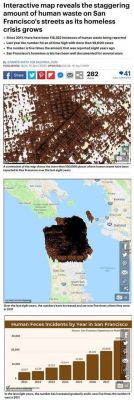 SAN FRAN SHITSCO MAINSTREAM MEDIA COLLUSION
Keywords: Big tech mobsters,Dark money payola, Rare Earth Mines, New America Foundation Corruption, Obama, Obama Campaign Finance, Obama FEC violations, Palo Alto Mafia, Paypal Mafia, Pelosi Corruption, Political bribes, Political Insider,  Eric Schmidt Sex Penthou