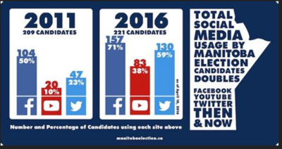 SOCIAL-MEDIA-ELECTION-MANIPULATION-copy-THE-SILICON-VALLEY-MAFIA
Keywords: Big tech mobsters,Dark money payola, Rare Earth Mines, New America Foundation Corruption, Obama, Obama Campaign Finance, Obama FEC violations, Palo Alto Mafia, Paypal Mafia, Pelosi Corruption, Political bribes, Political Insider,  Eric Schmidt Sex Penthou