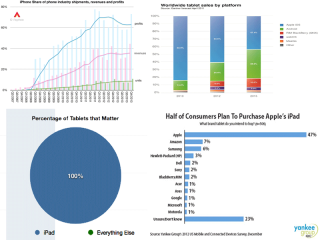 Filename=APPLE-CHART-ONE.png
Filesize=63KiB
Dimensions=800x600
Date added=Sep 23, 2026 APPLE-CHART-ONE.png