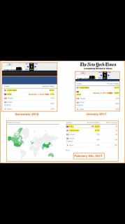 Filename=NY_TIMES_AND_WAPO_BUY_CLICKS_FROM_CHINA.jpg
Filesize=313KiB
Dimensions=1125x2001
Date added=Sep 23, 2026 NY_TIMES_AND_WAPO_BUY_CLICKS_FROM_CHINA.jpg
