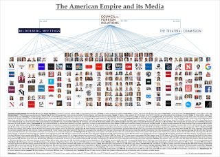 Filename=WHO_CONTROLS_FAKE_NEWS_PROPAGANDA.jpeg
Filesize=756KiB
Dimensions=2048x1462
Date added=Sep 23, 2026 WHO_CONTROLS_FAKE_NEWS_PROPAGANDA.jpeg