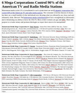 Filename=WHO_IS_THE_MAINSTREAM_MEDIA.png
Filesize=195KiB
Dimensions=657x786
Date added=Sep 23, 2026 WHO_IS_THE_MAINSTREAM_MEDIA.png