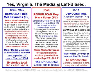 Filename=media-bias-sex-scandals-The-Silicon-Valley-Cartel-Coordinates-Fake-News-Production.jpg
Filesize=703KiB
Dimensions=1650x1275
Date added=Sep 23, 2026 media-bias-sex-scandals-The-Silicon-Valley-Cartel-Coordinates-Fake-News-Production.jpg