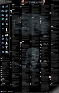 Filename=SMALL_clinton-convenient-deaths21_WHITE_HOUSE_ATTACKS_ON_CITIZENS.jpg
Filesize=396KiB
Dimensions=560x875
Date added=Sep 23, 2026 SMALL_clinton-convenient-deaths21_WHITE_HOUSE_ATTACKS_ON_CITIZENS.jpg