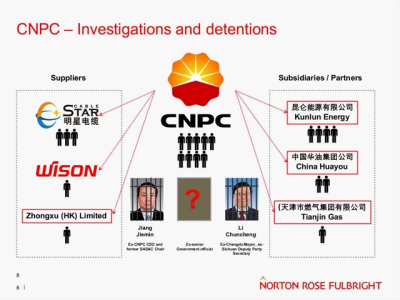 Sequence 01.Still008 Hide Billionaire Cash
Keywords: Big tech mobsters,Dark money payola, Rare Earth Mines, New America Foundation Corruption, Obama, Obama Campaign Finance, Obama FEC violations, Palo Alto Mafia, Paypal Mafia, Pelosi Corruption, Political bribes, Political Insider,  Eric Schmidt Sex Penthou