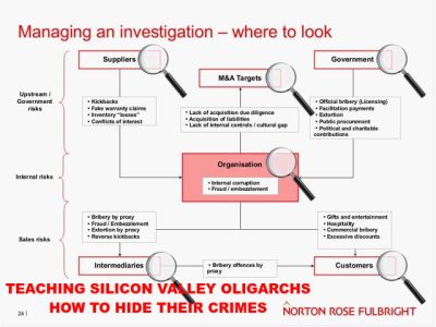 Sequence 01.Still026 (1)_v1 Hide Billionaire Cash
Keywords: Big tech mobsters,Dark money payola, Rare Earth Mines, New America Foundation Corruption, Obama, Obama Campaign Finance, Obama FEC violations, Palo Alto Mafia, Paypal Mafia, Pelosi Corruption, Political bribes, Political Insider,  Eric Schmidt Sex Penthou