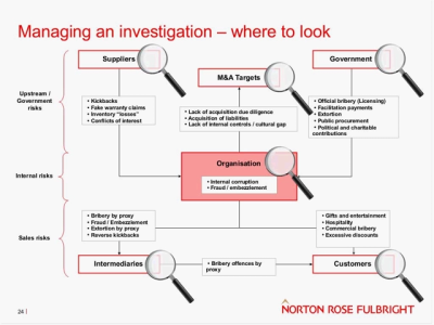 Sequence 01.Still026 Hide Billionaire Cash
Keywords: Big tech mobsters,Dark money payola, Rare Earth Mines, New America Foundation Corruption, Obama, Obama Campaign Finance, Obama FEC violations, Palo Alto Mafia, Paypal Mafia, Pelosi Corruption, Political bribes, Political Insider,  Eric Schmidt Sex Penthou