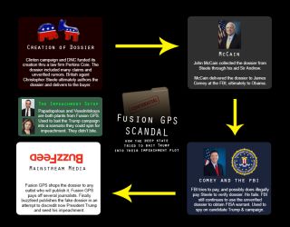 Filename=FAKE_RUSSIAN_DOSSIER.JPG
Filesize=231KiB
Dimensions=909x711
Date added=Sep 23, 2026 FAKE_RUSSIAN_DOSSIER.JPG
