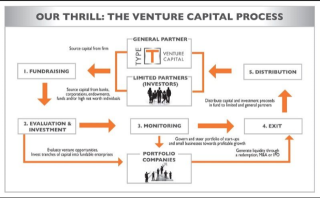 Filename=THE_PATH_TO_IDEA_RAPE_BY_KLEINER_PERKINS.png
Filesize=136KiB
Dimensions=640x397
Date added=Sep 23, 2026 THE_PATH_TO_IDEA_RAPE_BY_KLEINER_PERKINS.png