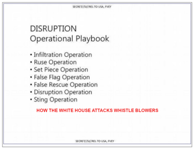 ATTACK 7 Deep State Silicon Valley Oligarchs Hire Assassins And Defamation Attackers
Keywords: Big tech mobsters,Dark money payola, Rare Earth Mines, New America Foundation Corruption, Obama, Obama Campaign Finance, Obama FEC violations, Palo Alto Mafia, Paypal Mafia, Pelosi Corruption, Political bribes, Political Insider,  Eric Schmidt Sex Penthou