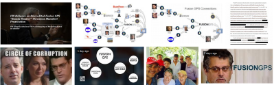 FUSION GPS (copy)
Keywords: Big tech mobsters,Dark money payola, Rare Earth Mines, New America Foundation Corruption, Obama, Obama Campaign Finance, Obama FEC violations, Palo Alto Mafia, Paypal Mafia, Pelosi Corruption, Political bribes, Political Insider,  Eric Schmidt Sex Penthou