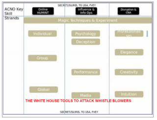 Filename=ATTACK_14_Deep_State_Silicon_Valley_Oligarchs_Hire_Assassins_And_Defamation_Attackers.png
Filesize=319KiB
Dimensions=990x757
Date added=Sep 23, 2026 ATTACK_14_Deep_State_Silicon_Valley_Oligarchs_Hire_Assassins_And_Defamation_Attackers.png