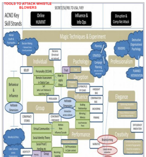 Filename=ATTACK_16_Deep_State_Silicon_Valley_Oligarchs_Hire_Assassins_And_Defamation_Attackers.png
Filesize=995KiB
Dimensions=990x1060
Date added=Sep 23, 2026 ATTACK_16_Deep_State_Silicon_Valley_Oligarchs_Hire_Assassins_And_Defamation_Attackers.png