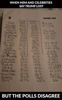 Filename=TRUMP_POLL.jpg
Filesize=102KiB
Dimensions=602x960
Date added=Sep 23, 2026 TRUMP_POLL.jpg