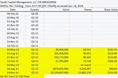 CROOKS- NVCABAIDU2
Keywords: Big tech mobsters,Dark money payola, Rare Earth Mines, New America Foundation Corruption, Obama, Obama Campaign Finance, Obama FEC violations, Palo Alto Mafia, Paypal Mafia, Pelosi Corruption, Political bribes, Political Insider,  Eric Schmidt Sex Penthou