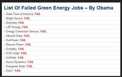 DEPT OF ENERGY GREEN FAILURES 
Keywords: Big tech mobsters,Dark money payola, Rare Earth Mines, New America Foundation Corruption, Obama, Obama Campaign Finance, Obama FEC violations, Palo Alto Mafia, Paypal Mafia, Pelosi Corruption, Political bribes, Political Insider,  Eric Schmidt Sex Penthou