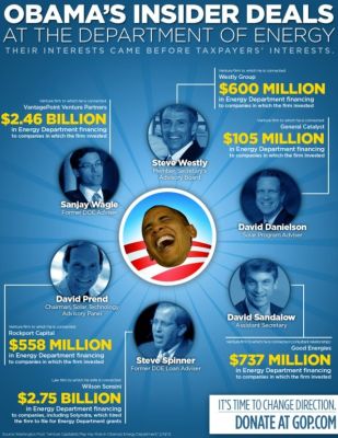 Department of Energy Political Slush Fund -obama-insider-deals-1
Keywords: Big tech mobsters,Dark money payola, Rare Earth Mines, New America Foundation Corruption, Obama, Obama Campaign Finance, Obama FEC violations, Palo Alto Mafia, Paypal Mafia, Pelosi Corruption, Political bribes, Political Insider,  Eric Schmidt Sex Penthou