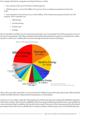 Department of Energy Political Slush Fund 88707
Keywords: Big tech mobsters,Dark money payola, Rare Earth Mines, New America Foundation Corruption, Obama, Obama Campaign Finance, Obama FEC violations, Palo Alto Mafia, Paypal Mafia, Pelosi Corruption, Political bribes, Political Insider,  Eric Schmidt Sex Penthou