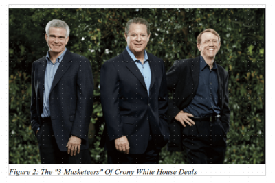 THE-CLEANTECH-DIRTY-3
Keywords: Big tech mobsters,Dark money payola, Rare Earth Mines, New America Foundation Corruption, Obama, Obama Campaign Finance, Obama FEC violations, Palo Alto Mafia, Paypal Mafia, Pelosi Corruption, Political bribes, Political Insider,  Eric Schmidt Sex Penthou