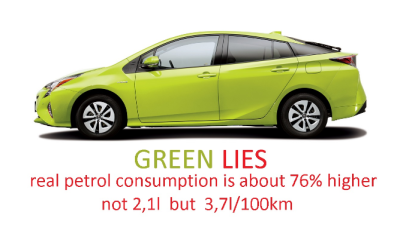 TOYOTA LIES TO CONSUMERS
Keywords: Big tech mobsters,Dark money payola, Rare Earth Mines, New America Foundation Corruption, Obama, Obama Campaign Finance, Obama FEC violations, Palo Alto Mafia, Paypal Mafia, Pelosi Corruption, Political bribes, Political Insider,  Eric Schmidt Sex Penthou