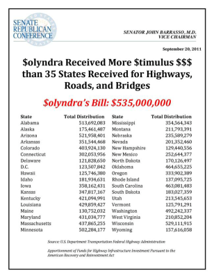 solyndra-bill
Keywords: Big tech mobsters,Dark money payola, Rare Earth Mines, New America Foundation Corruption, Obama, Obama Campaign Finance, Obama FEC violations, Palo Alto Mafia, Paypal Mafia, Pelosi Corruption, Political bribes, Political Insider,  Eric Schmidt Sex Penthou