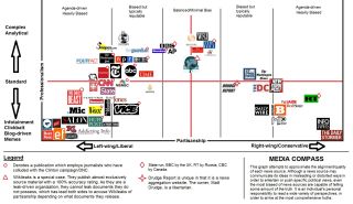 Filename=1485227443506_The_Silicon_Valley_Cartel_Coordinates_Fake_News_Production_Dept_of_Energy_Slush_Fund_Stock_Market_Scam.jpg
Filesize=388KiB
Dimensions=1742x1012
Date added=Sep 23, 2026 1485227443506_The_Silicon_Valley_Cartel_Coordinates_Fake_News_Production_Dept_of_Energy_Slush_Fund_Stock_Market_Scam.jpg
