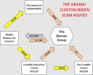 Filename=CLINTON-MONEY-LAUNDERING-1-Dept-of-Energy-Slush-Fund-Stock-Market-Scam-Corruption.png
Filesize=112KiB
Dimensions=600x483
Date added=Sep 23, 2026 CLINTON-MONEY-LAUNDERING-1-Dept-of-Energy-Slush-Fund-Stock-Market-Scam-Corruption.png
