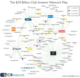 DEPT_OF_ENERGY_GREEN_CROOK_JOHN_DOERR_10btechinvestors.jpg
