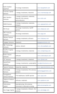 DEPT_OF_ENERGY_GREEN_CROOK___MANIPULATED_CONGRESS_STEVEN_CHU_TECH_MOBSTER_INV229-2_28copy29.png