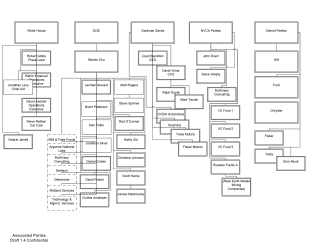 HOW_THE_CLEANTECH_CRASH_WITH_SOLYNDRA_WAS_SETUP.png