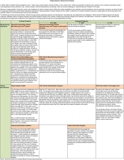 INV238_Dept_of_Energy_Political_Slush_Fund_Scam_Cover-Up.png