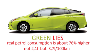 Filename=TOYOTA_LIES_TO_CONSUMERS.png
Filesize=172KiB
Dimensions=667x380
Date added=Sep 23, 2026 TOYOTA_LIES_TO_CONSUMERS.png