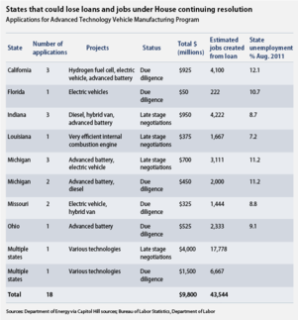 Filename=atvm_applications_table.png
Filesize=60KiB
Dimensions=301x323
Date added=Sep 23, 2026 atvm_applications_table.png