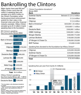 CGI DARK MONEY
Keywords: DIRTY SENATORS AND DARK MONEY BRIBES, Big tech mobsters,Dark money payola, Rare Earth Mines, New America Foundation Corruption, Obama, Obama Campaign Finance, Obama FEC violations, Palo Alto Mafia, Paypal Mafia, Pelosi Corruption, Political bribes, Politi