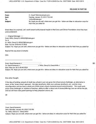 David_Domenici_Haiti_2010_Email
Keywords: DIRTY SENATORS AND DARK MONEY BRIBES, Big tech mobsters,Dark money payola, Rare Earth Mines, New America Foundation Corruption, Obama, Obama Campaign Finance, Obama FEC violations, Palo Alto Mafia, Paypal Mafia, Pelosi Corruption, Political bribes, Politi