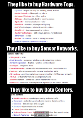 IQT7 In-Q-Tel Rigs Elections
Keywords: DIRTY SENATORS AND DARK MONEY BRIBES, Big tech mobsters,Dark money payola, Rare Earth Mines, New America Foundation Corruption, Obama, Obama Campaign Finance, Obama FEC violations, Palo Alto Mafia, Paypal Mafia, Pelosi Corruption, Political bribes, Politi