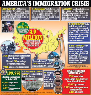 PELOSI IMMIGRATION CRIMES
Keywords: DIRTY SENATORS AND DARK MONEY BRIBES, Big tech mobsters,Dark money payola, Rare Earth Mines, New America Foundation Corruption, Obama, Obama Campaign Finance, Obama FEC violations, Palo Alto Mafia, Paypal Mafia, Pelosi Corruption, Political bribes, Politi
