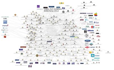 bilderberg 2012
Keywords: DIRTY SENATORS AND DARK MONEY BRIBES, Big tech mobsters,Dark money payola, Rare Earth Mines, New America Foundation Corruption, Obama, Obama Campaign Finance, Obama FEC violations, Palo Alto Mafia, Paypal Mafia, Pelosi Corruption, Political bribes, Politi